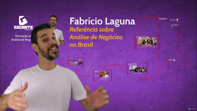 Formação em Análise de Negócios com base no Guia BABOK ® v3 – Screenshot 4