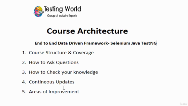 Design DataDriven Framework in 100 mins|Selenium|Java|TestNG – Screenshot 4