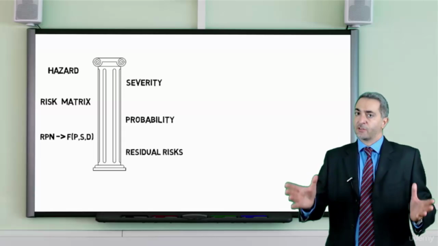 Learn Risk Analysis, Evaluation & Assessment - from A to Z – Screenshot 2