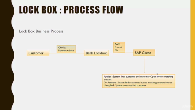 SAP Lockbox Training – Screenshot 2