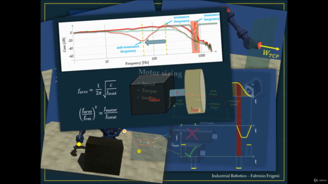 Industrial Robotics – Screenshot 3