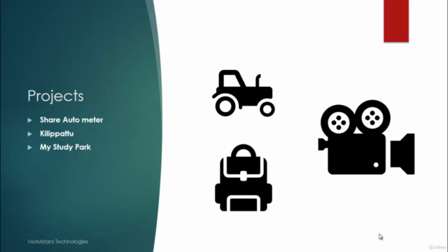Getting Started With Amazon CloudWatch – Screenshot 4
