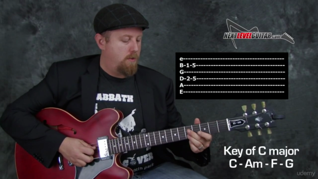R&B, Soul, Motown, & Blues Lead & Rhythm Guitar Techniques – Screenshot 4