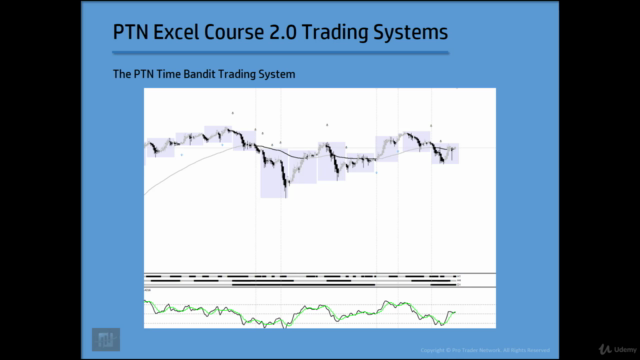 Pro Trader Network Excel Course 2.0 - Screenshot_03