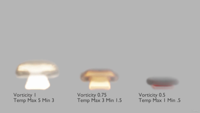 Complete Guide to the Fire & Smoke Simulation in Blender – Screenshot 1