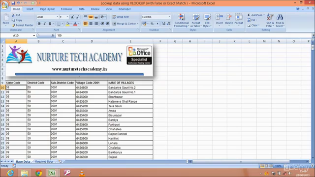 How to use Vlookup in Excel - A simplest tutorial – Screenshot 1