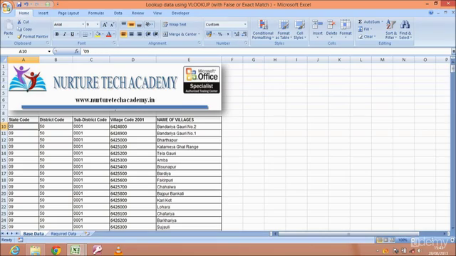 How to use Vlookup in Excel - A simplest tutorial – Screenshot 2