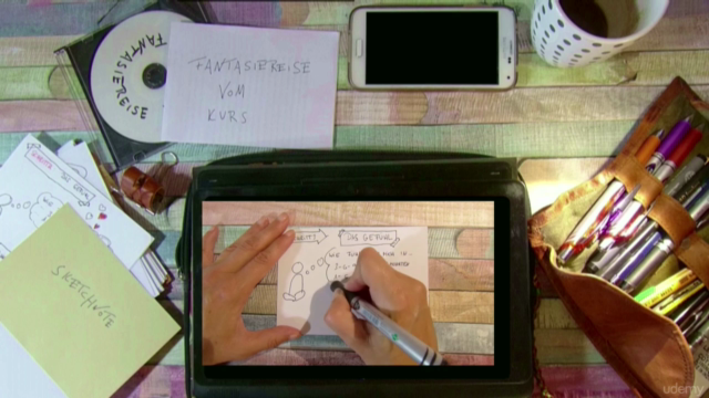 So motivierst du dich und entwickelst neue Gewohnheiten – Screenshot 3