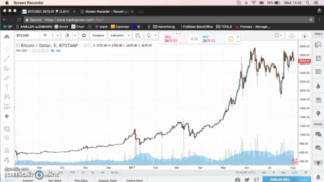 Bitcoin Trading Strategy – Screenshot 2