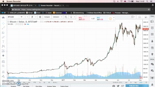 Bitcoin Trading Strategy – Screenshot 4