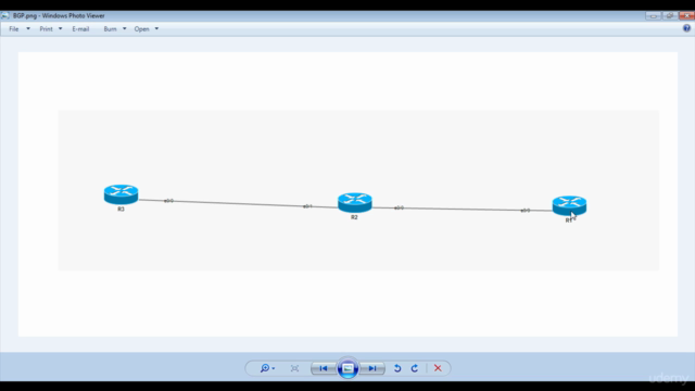 Cisco Troubleshooting Labs For CCNA, CCNP, and CCIE Students – Screenshot 3