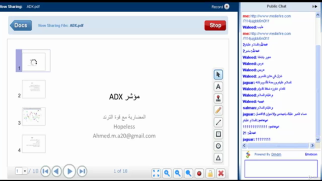 ADX استراتيجيات التداول بالـ – Screenshot 1