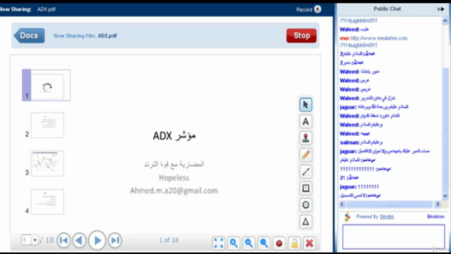 ADX استراتيجيات التداول بالـ - Screenshot_02