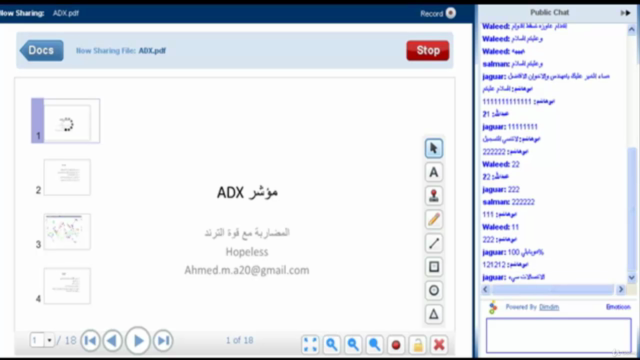 ADX استراتيجيات التداول بالـ - Screenshot_03