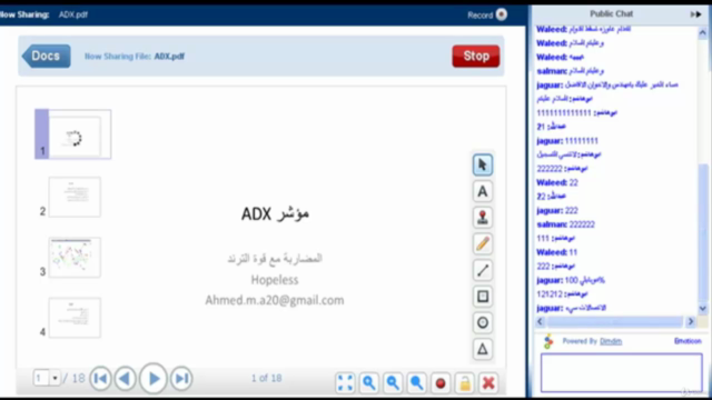 ADX استراتيجيات التداول بالـ - Screenshot_04