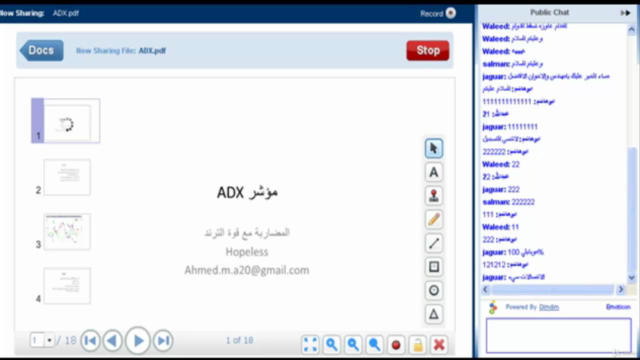 ADX استراتيجيات التداول بالـ – Screenshot 4