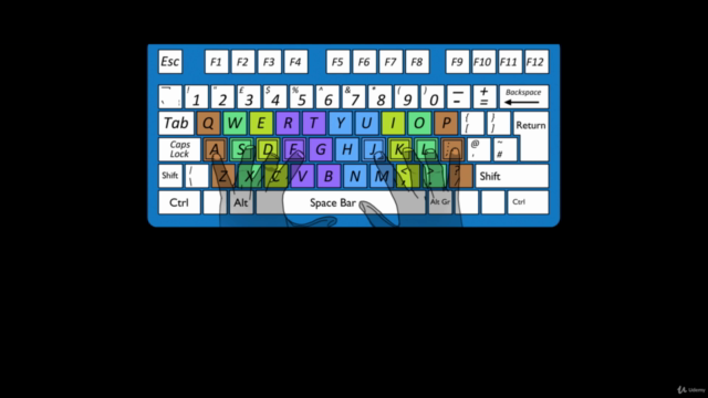 Touch Typing for Success – Master the Art of Speed – Screenshot 2