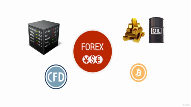 Curso Forex Básico - Ejemplos EN VIVO de Trading Real – Screenshot 4