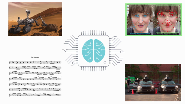 Artificial Intelligence:Deep Learning in Real World Business – Screenshot 1