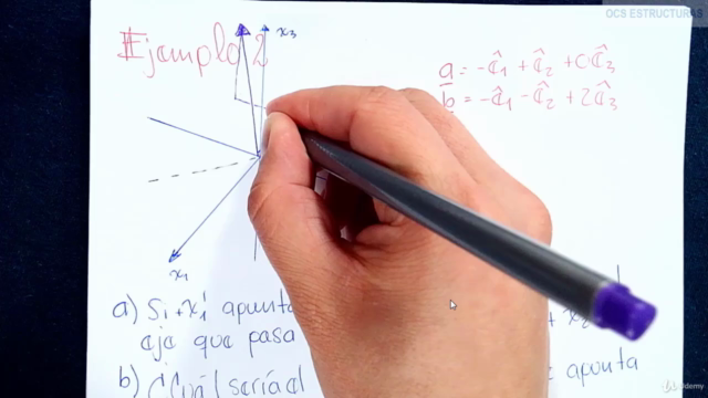 Análisis Estructural II: Métodos Matriciales - DSM – Screenshot 2