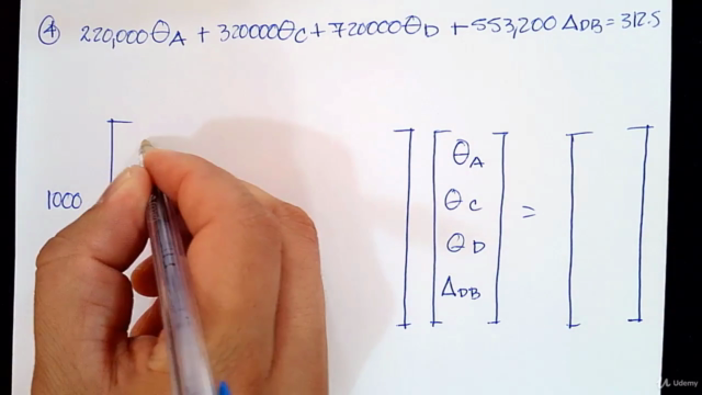 Análisis Estructural II: Métodos Matriciales - DSM – Screenshot 3