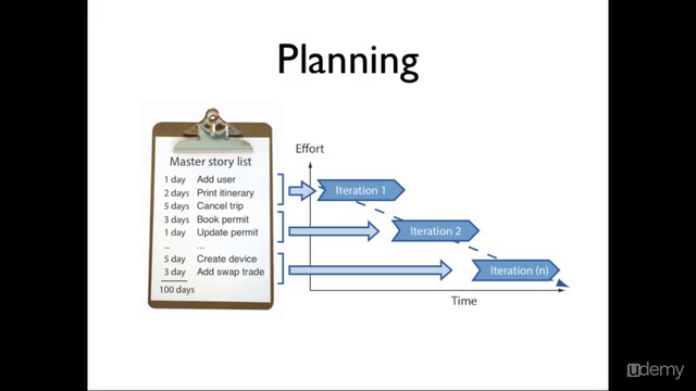 The Agile Samurai Bootcamp – Screenshot 2