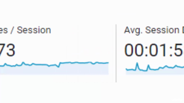 WordPress SEO — Optimize Your Site For Search Engines – Screenshot 1