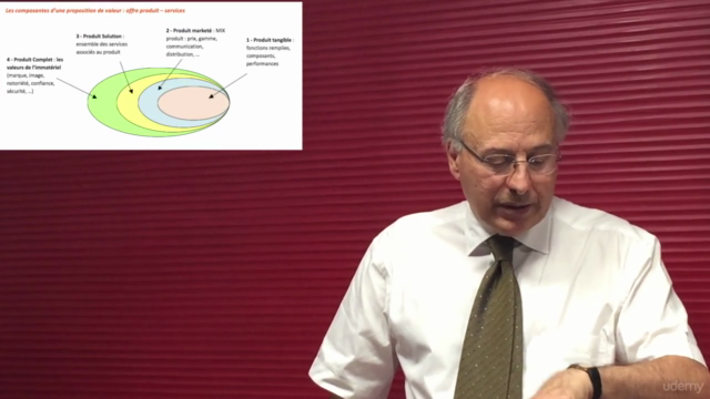 Stratégie de développement à l’international – Screenshot 1