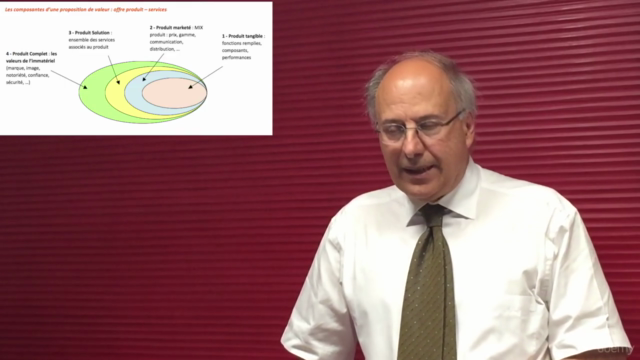 Stratégie de développement à l’international – Screenshot 2