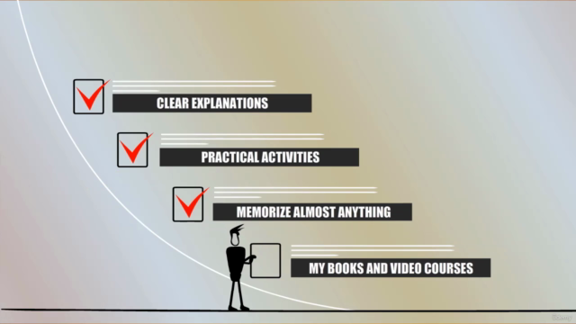 Memory Experts' Tools: The Person-Action (Dominic) System – Screenshot 4