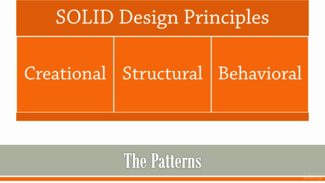 Design Patterns in Modern C++ – Screenshot 2