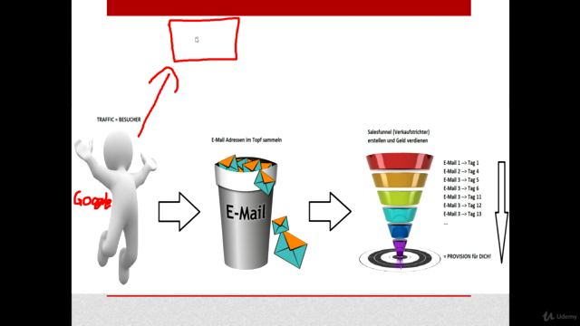 Google Adwords Masterclass: Werde zum Google Adwords Profi – Screenshot 3