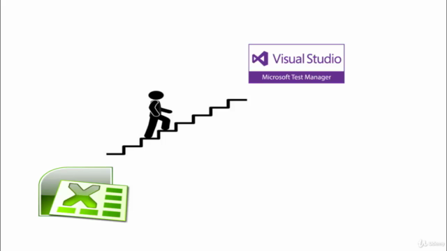 Learn Manual Software Testing In Arabic. – Screenshot 3