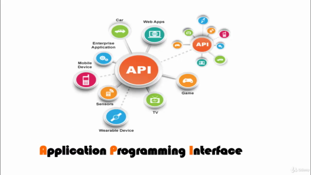 Learn Manual Software Testing In Arabic. – Screenshot 4