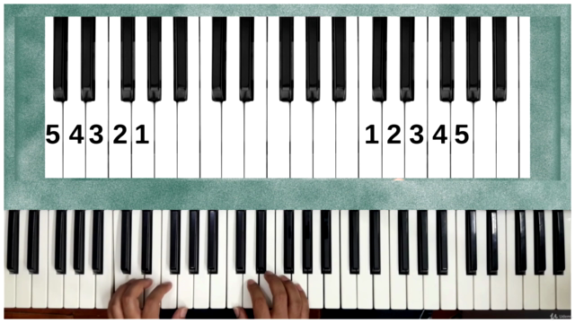 Domina el Piano Desde Cero: Aprende Fácil y Rápido – Screenshot 4