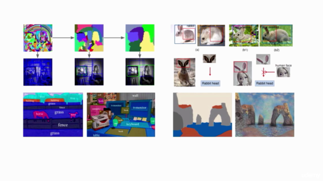 Deep Learning: CNNs for Visual Recognition – Screenshot 4
