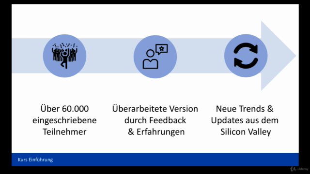 Python für Data Science, Machine Learning & Visualization – Screenshot 1