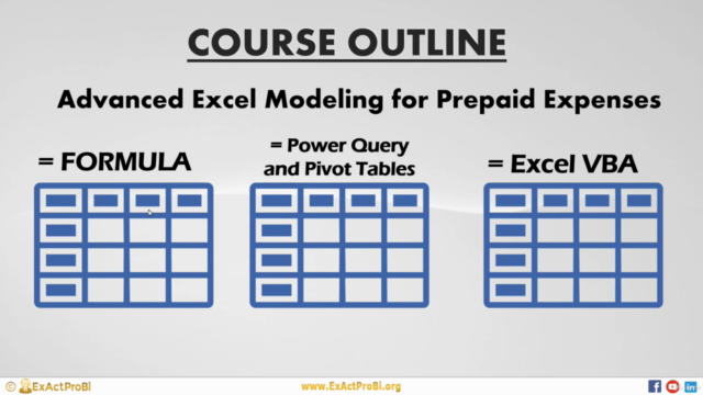 Build Excel Models using Advanced Formulas, VBA, Power Query - Screenshot_02