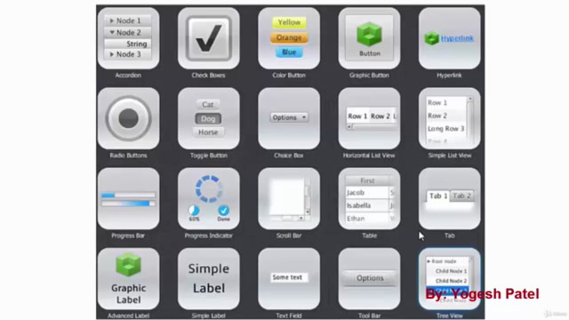Complete Beginners Java Tutorial -Java, JavaFx,Maven,Jenkins – Screenshot 2