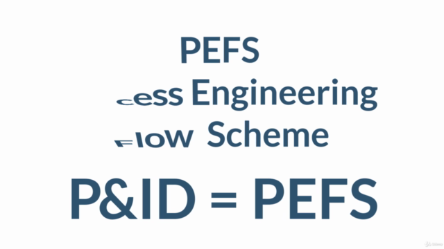 How to Read P&ID, PFD & BFD used in Process Plant like Pro – Screenshot 3