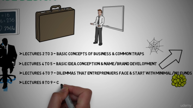 How to Build a Tech Startup 101 - Business Management – Screenshot 3