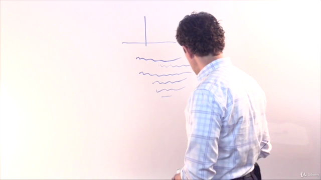 The Complete Body Language Course for Speaking & Presenting – Screenshot 3