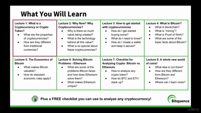 Introductory Guide to Bitcoin, Altcoins and Crypto – Screenshot 1