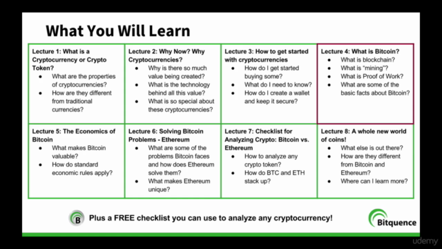 Introductory Guide to Bitcoin, Altcoins and Crypto – Screenshot 2