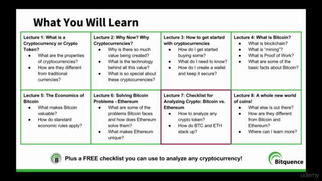 Introductory Guide to Bitcoin, Altcoins and Crypto – Screenshot 3