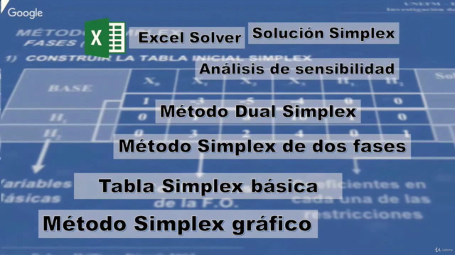 Programacion Lineal Metodo Simplex desde cero – Screenshot 4