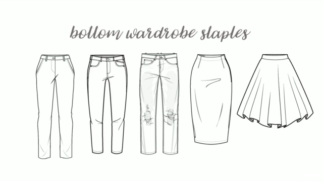 Essential Guide to a Perfect Wardrobe: Finding your Style – Screenshot 4