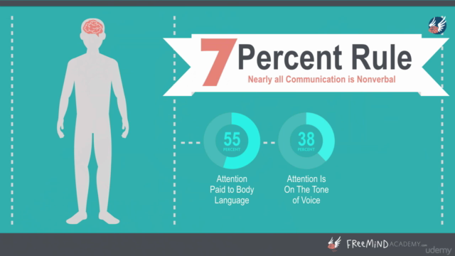 Use Infographic Design to Get Customers Attention & Keep It! – Screenshot 2