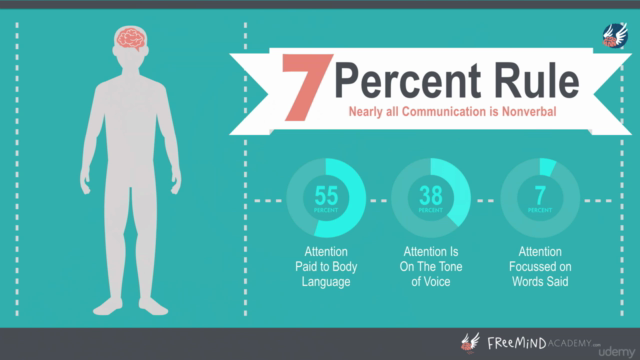 Use Infographic Design to Get Customers Attention & Keep It! – Screenshot 3