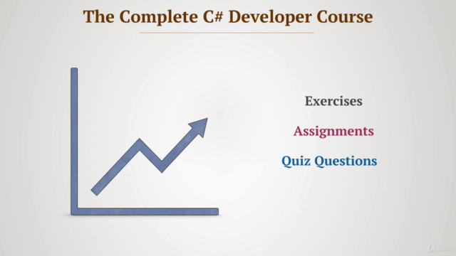 The Complete C# and Object-Oriented Programming Course – Screenshot 4